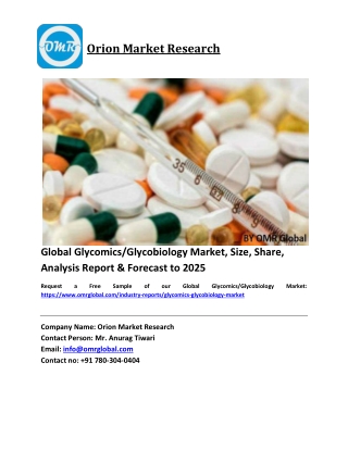 Global Glycomics/Glycobiology Market Size, Industry Trends, Share and Forecast 2019-2025