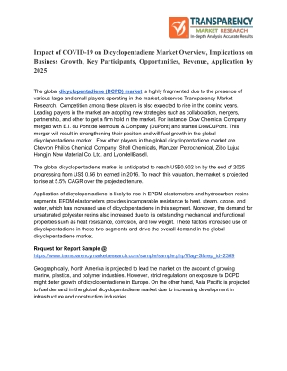 Dicyclopentadiene Market Overview - Recent Industry Developments and Growth Strategies