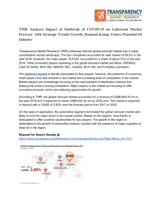 Lubricant Market Forecast Analysis and Industry Dynamics till 2025