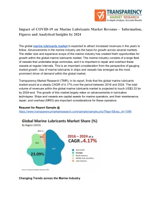 Marine Lubricants Market Revenue Growth Strategies Adopted by Key Players