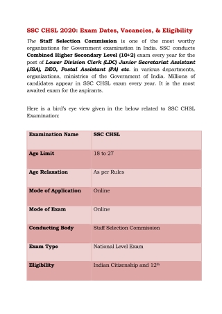 SSC CHSL 2020: Exam Dates, Vacancies, & Eligibility